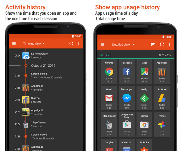 برنامه App Usage: چند ساعت با هر اپلیکیشن کار می‌کنید؟
